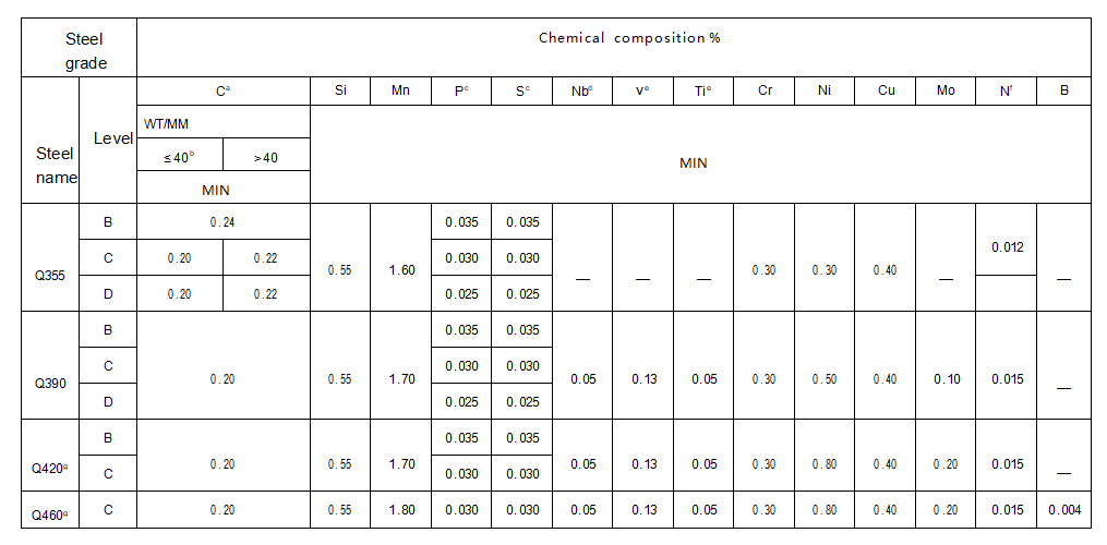 product-1015-500